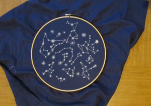 Embroidery Hoop Star Map