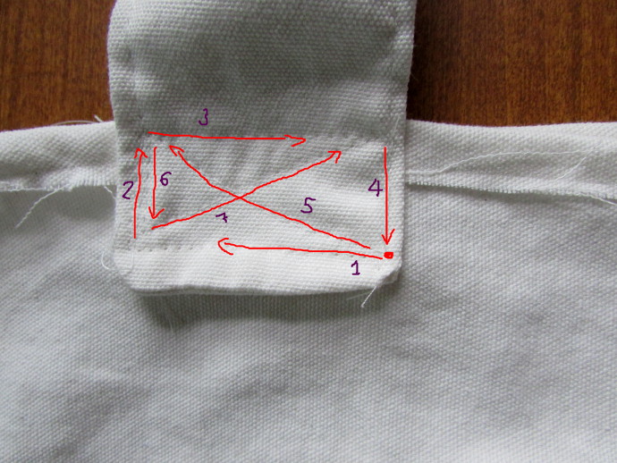 How To Sew A Shopping Bag Or A Purse
